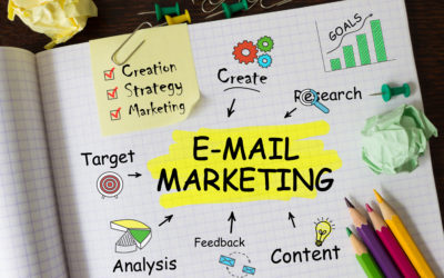 E-mail marketing per e-commerce, in che cosa consiste